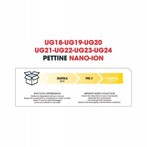 UG20 UPGRADE GRZEBIEŃ jonizacja nano technologia