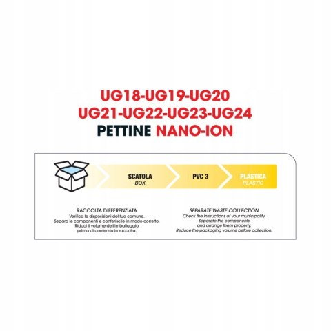 UG21 Upgrade Grzebień IONIC COMB W/Nano technology 21